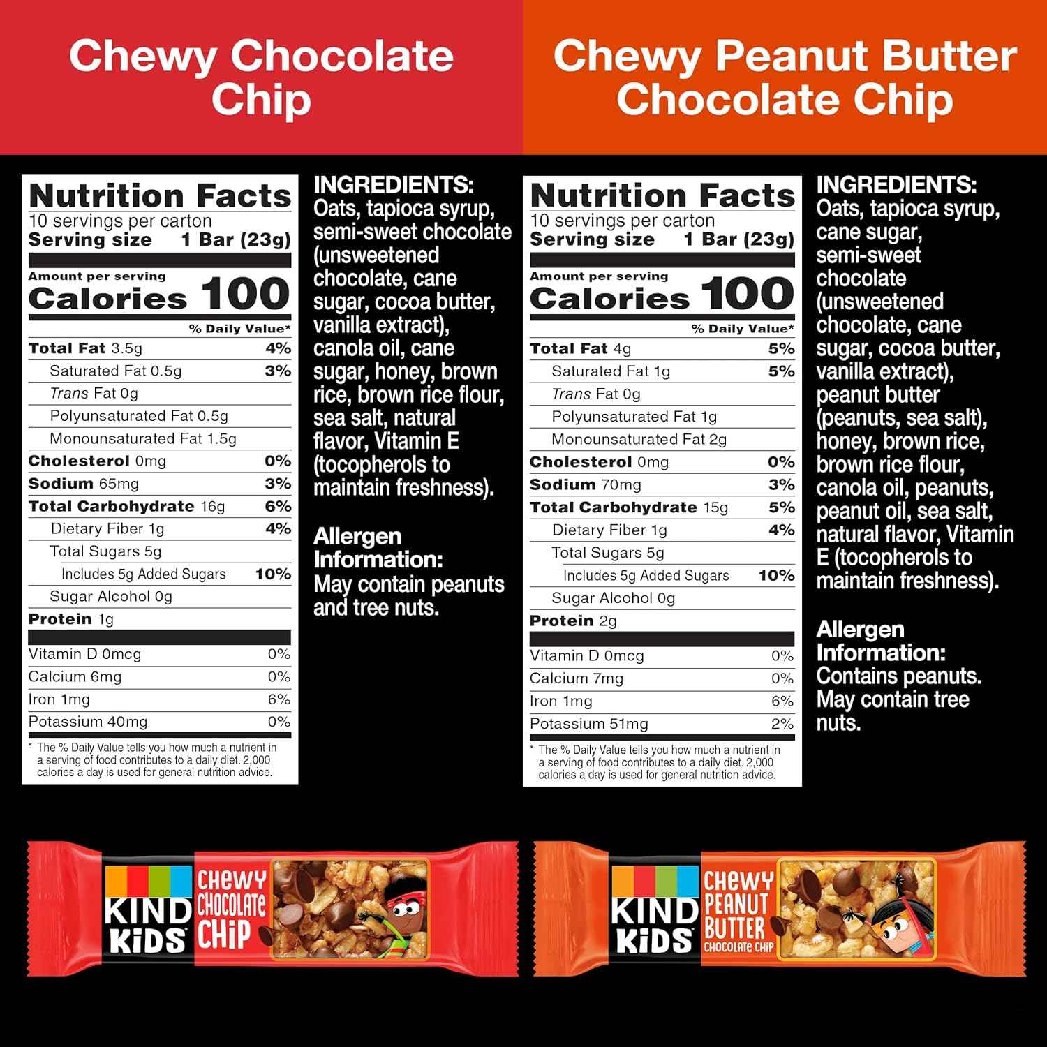 KIND Chewy Granola Bars, 100 Calorie Snack Pack for Mindful Eating, 20 Count Gluten Free Bars