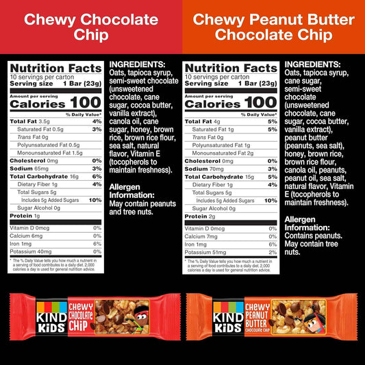 KIND Chewy Granola Bars, 100 Calorie Snack Pack for Mindful Eating, 20 Count Gluten Free Bars