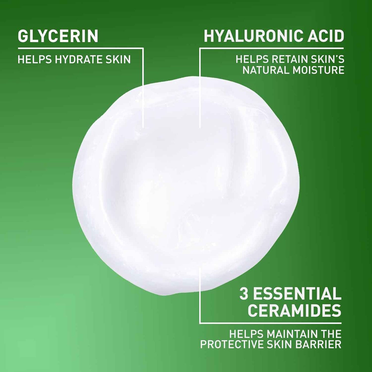 CeraVe Hydrating Facial Cleanser – Daily AM/PM Self-Care Ritual for Dry Skin Barrier