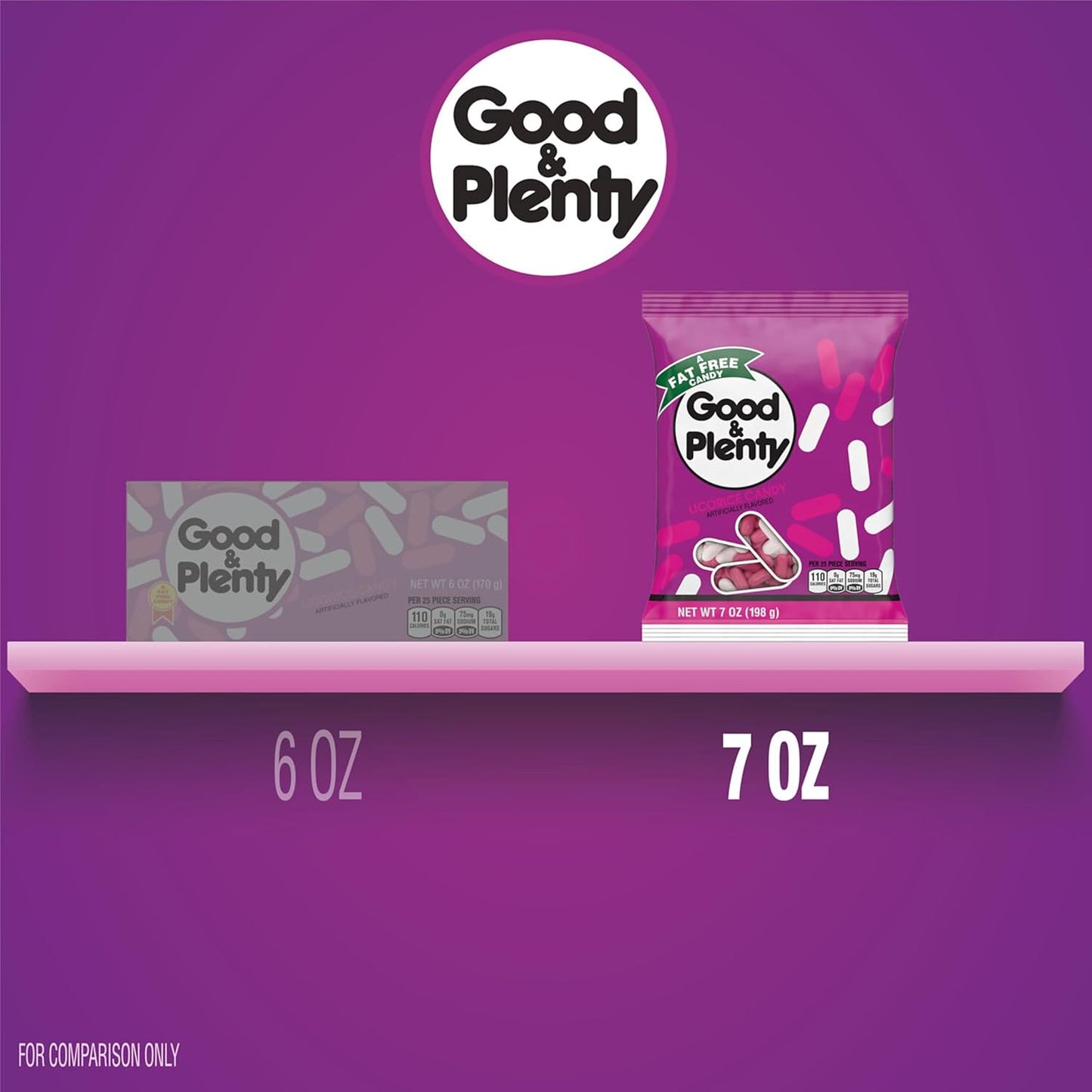 Good & Plenty Licorice Candy – Nostalgic Birthday Gift Bag for Her, Classic Hershey's Pantry Treat