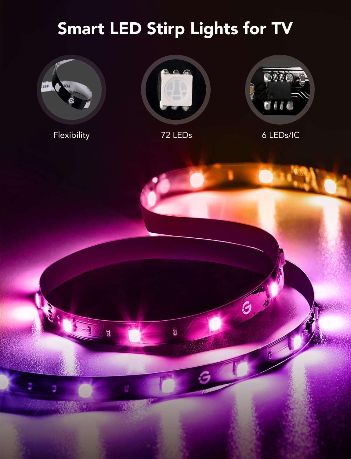 Govee TV LED Backlight Strip – Living Room Decor Glow for 40-50 inch TVs, App & Voice Controlled RGBIC Ambiance