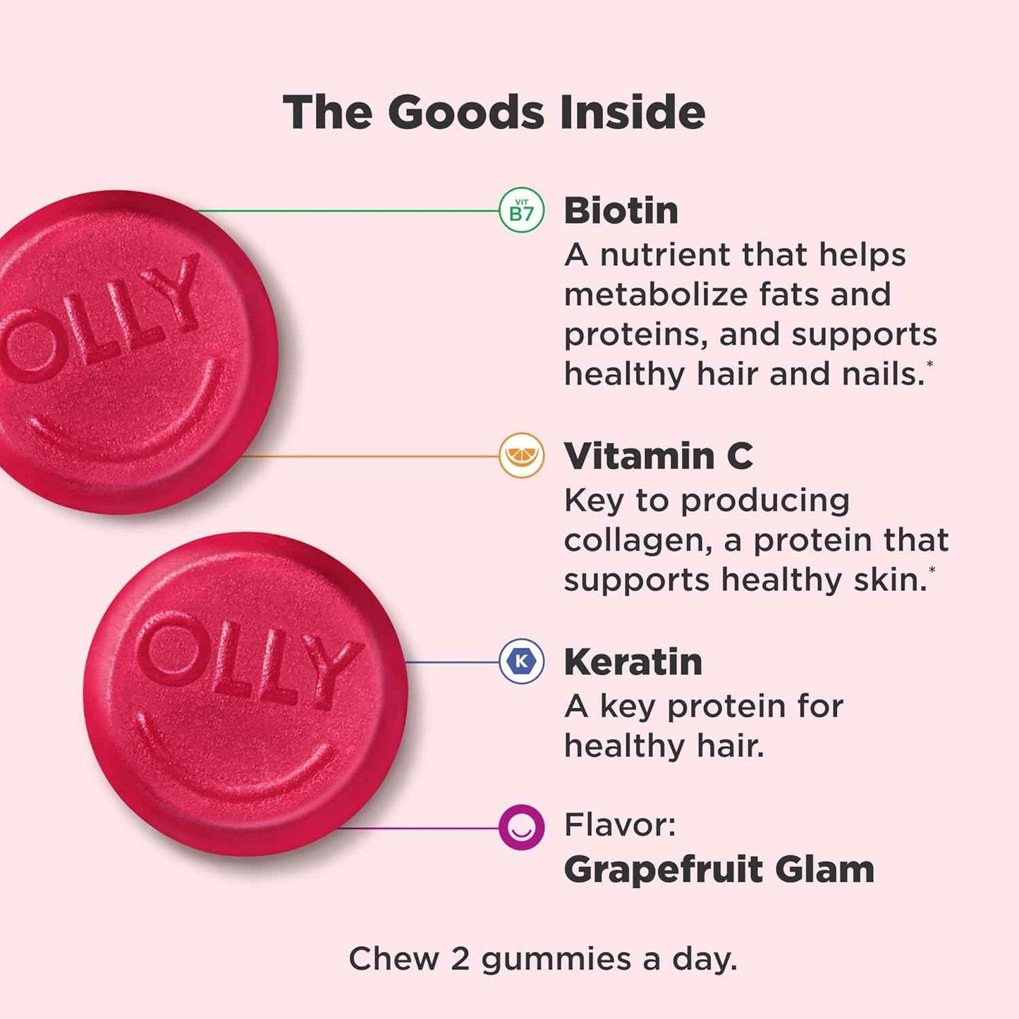 OLLY Undeniable Beauty Gummy – Countertop Friendly Beauty Supplement, Clean Grapefruit Gummy for Hair Skin and Nails