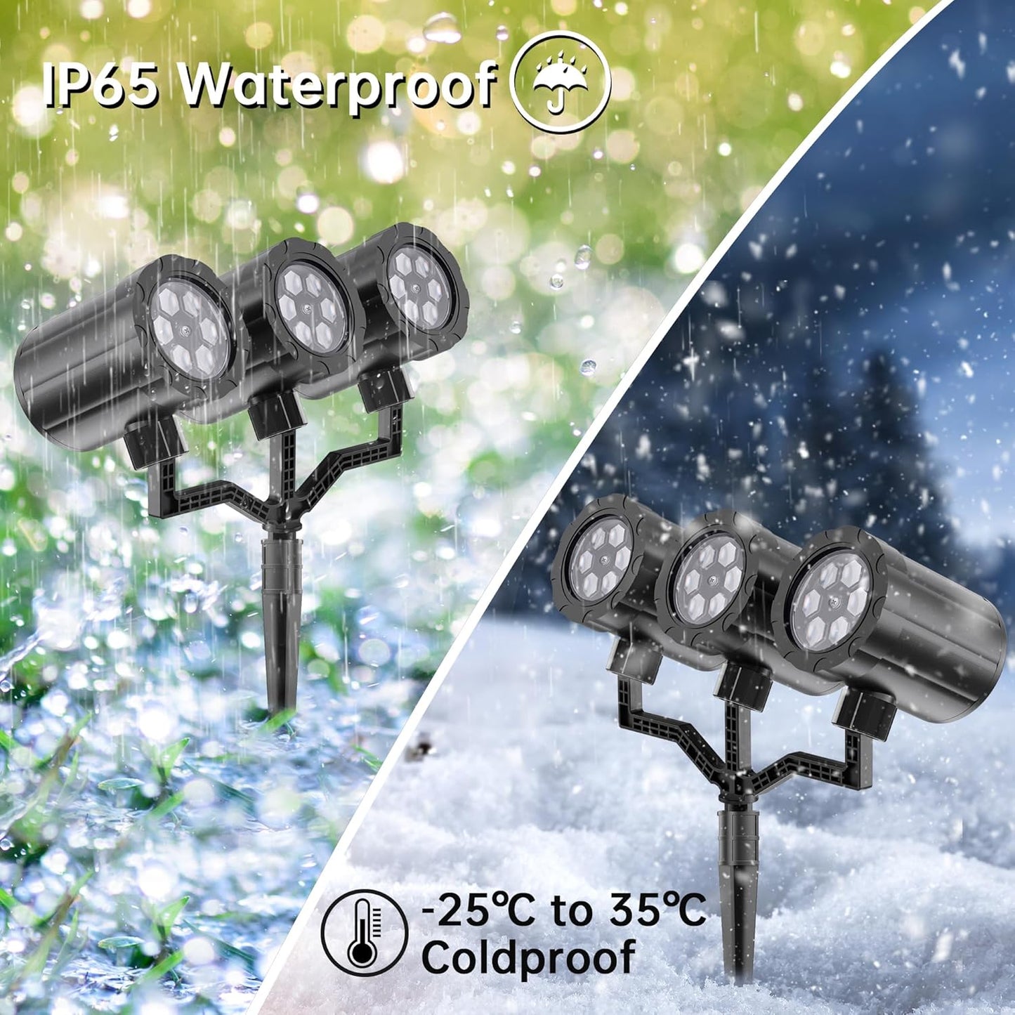 GUSODOR Triple-Head Snowfall Light – Impressive Birthday and Holiday Gift for Mom, Her, and the Hard-to-Shop-For