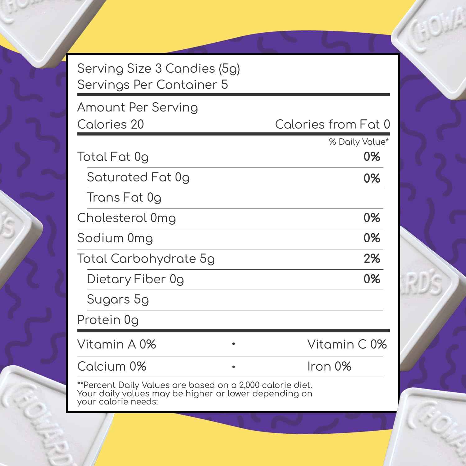 Choward's Violet Mints Candy 6-Pack – Aromatic Floral Hard Candy for Post-Dinner Palate Reset and Mindful Snacking