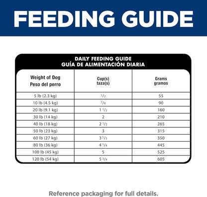Hill's Science Diet Sensitive Stomach & Skin Adult Kibble, 30 lb | Practical Welcome-Home Gift for Adopted Sensitive Dogs