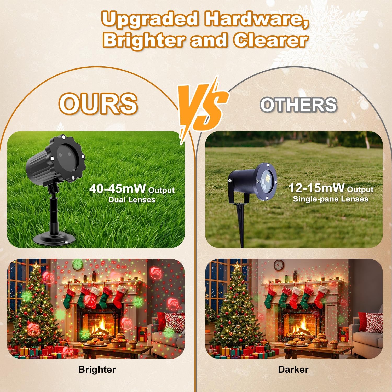 Housewarming and Holiday Gift Idea – Waterproof Christmas Light Projector with Timer for Busy Families and First Time Homeowners