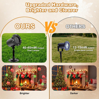 Housewarming and Holiday Gift Idea – Waterproof Christmas Light Projector with Timer for Busy Families and First Time Homeowners