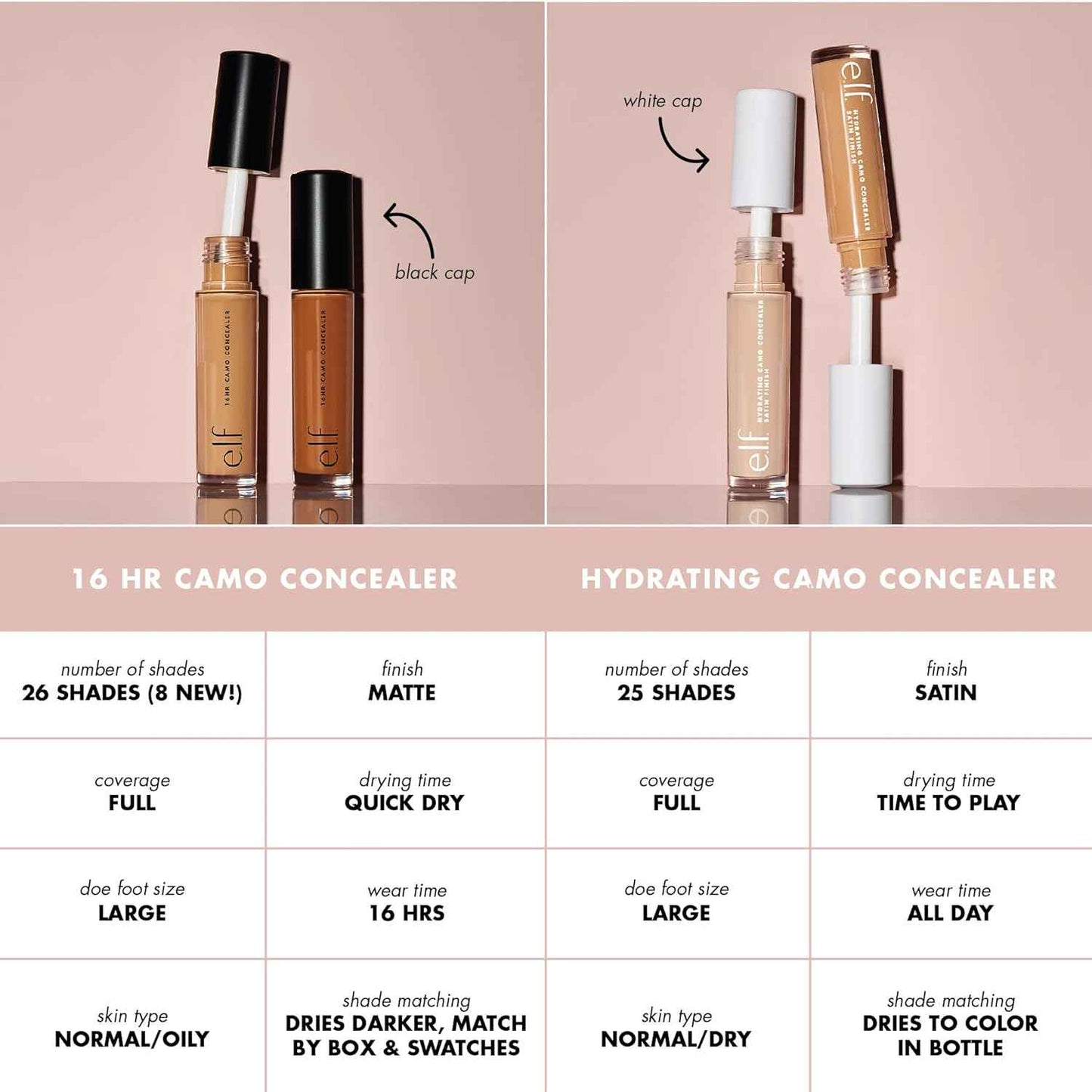 e.l.f. Hydrating Camo Concealer Tan Sand for Less-Is-More Makeup Counters, Full-Coverage Satin Finish