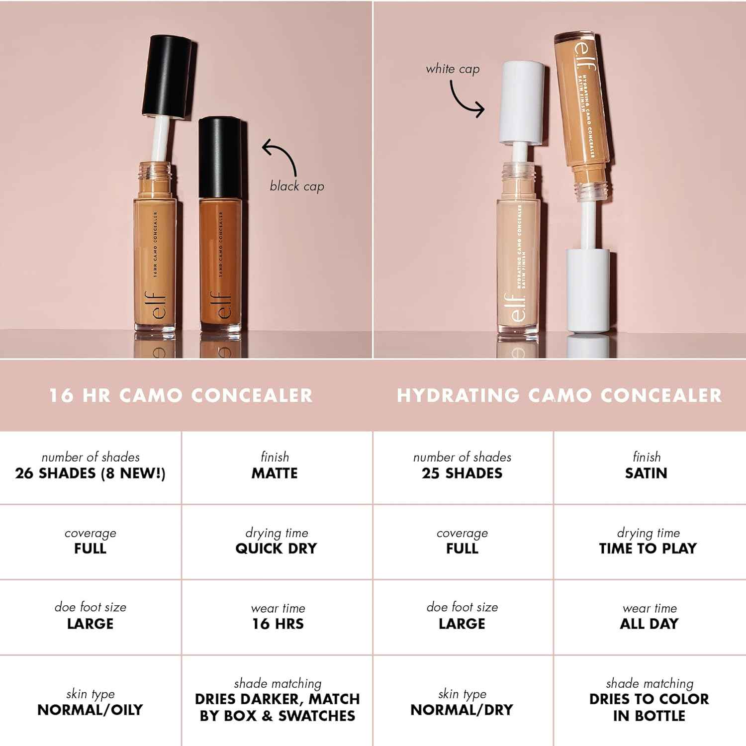 e.l.f. Hydrating Camo Concealer Tan Sand for Less-Is-More Makeup Counters, Full-Coverage Satin Finish