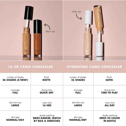 e.l.f. Hydrating Camo Concealer Tan Sand for Less-Is-More Makeup Counters, Full-Coverage Satin Finish