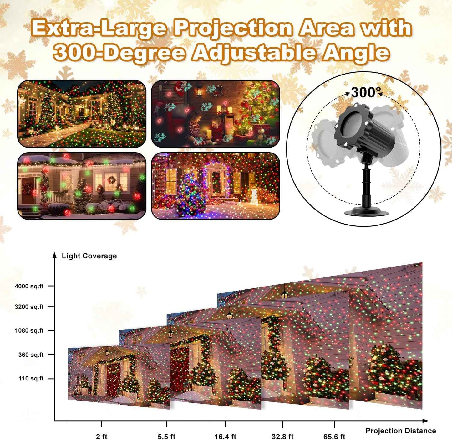 Housewarming and Holiday Gift Idea – Waterproof Christmas Light Projector with Timer for Busy Families and First Time Homeowners