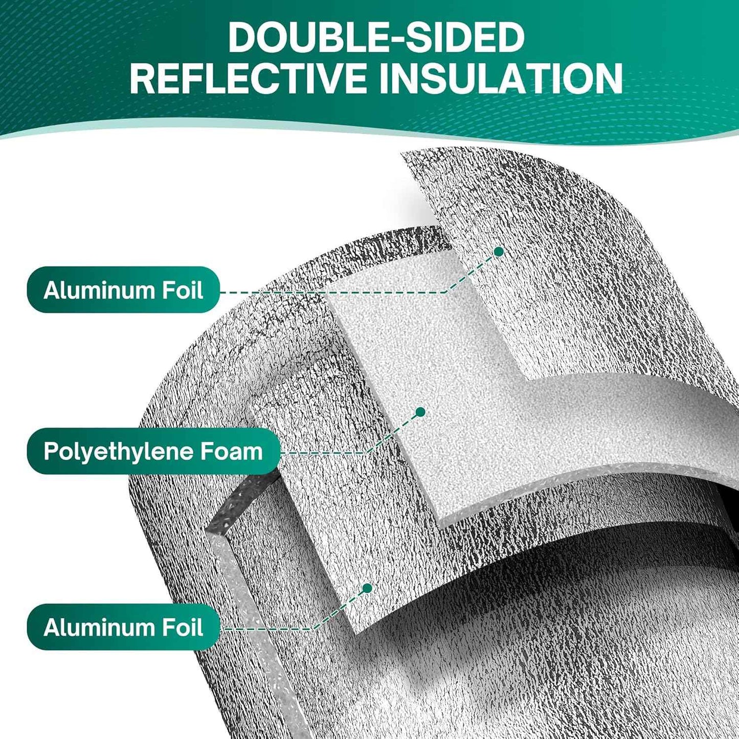 Reflective Window Insulation Roll – Clean-Line Radiant Barrier for Uncluttered Home Interiors