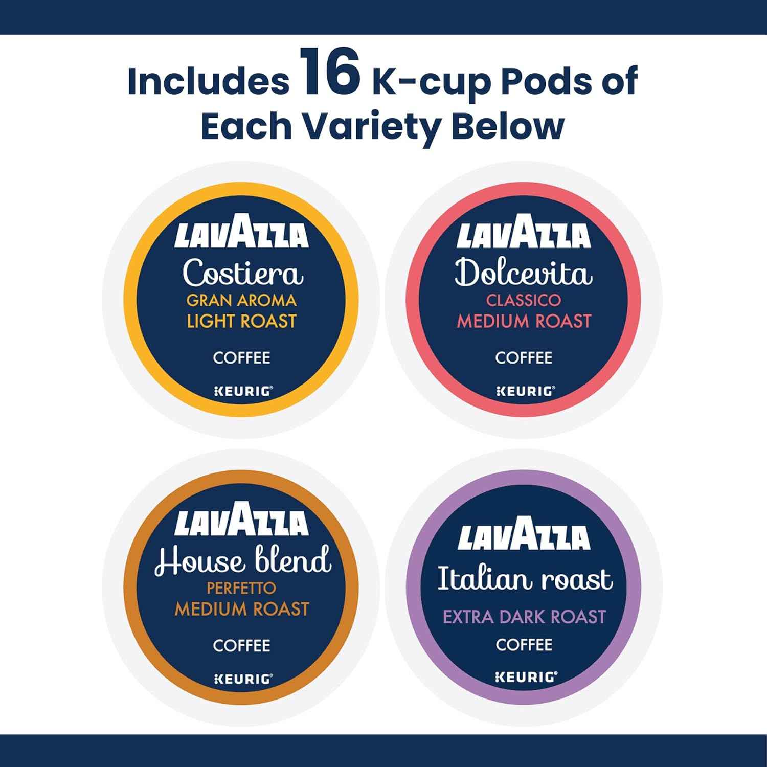 Lavazza Coffee Variety Pack – Premium Birthday Gift for Coffee Lovers, 64 Keurig K-Cup Pods