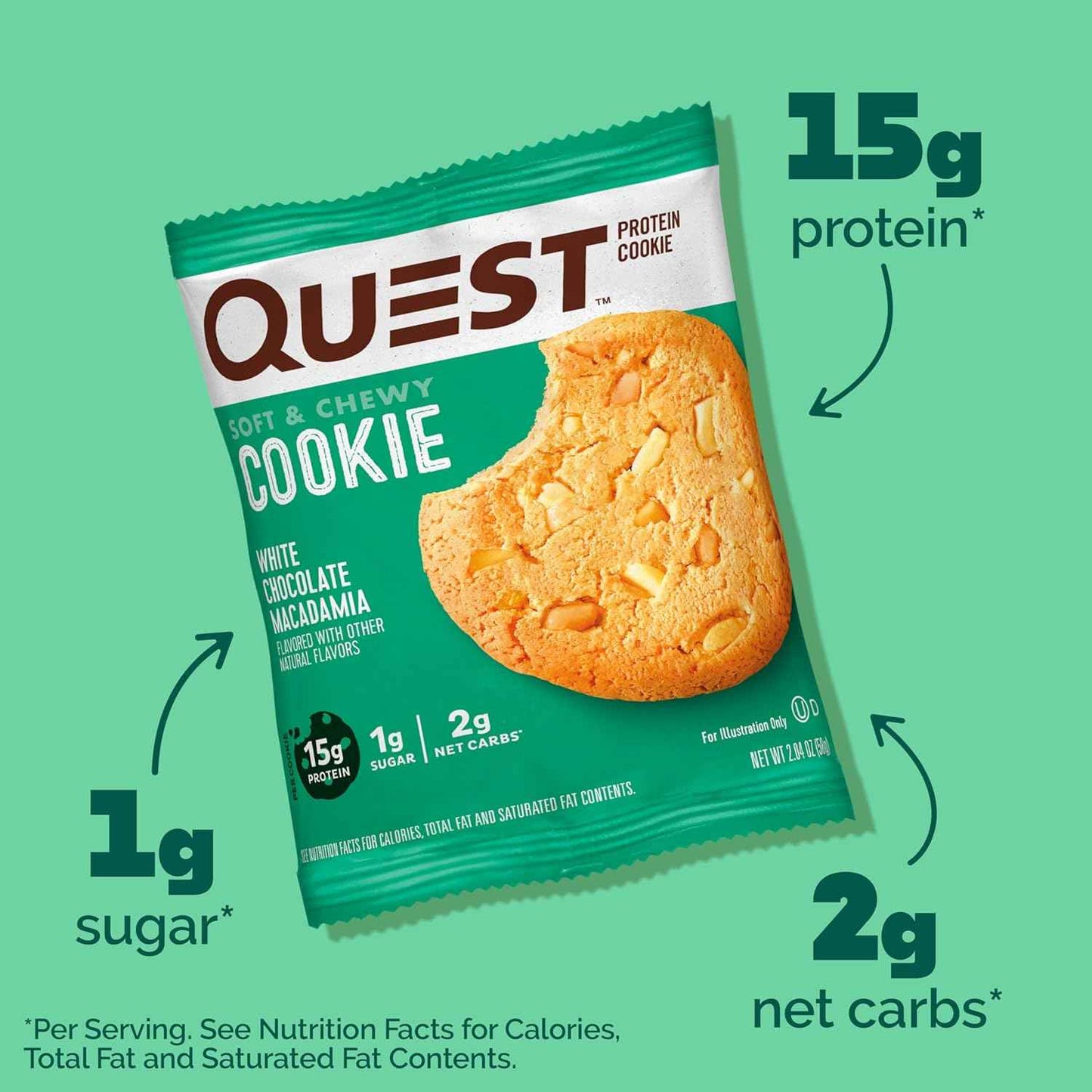 Quest Nutrition Double Chocolate Chip Protein Cookie – Guilt-Free Wind-Down Dessert for Evening Relaxation, Low Carb 3g Net Carbs
