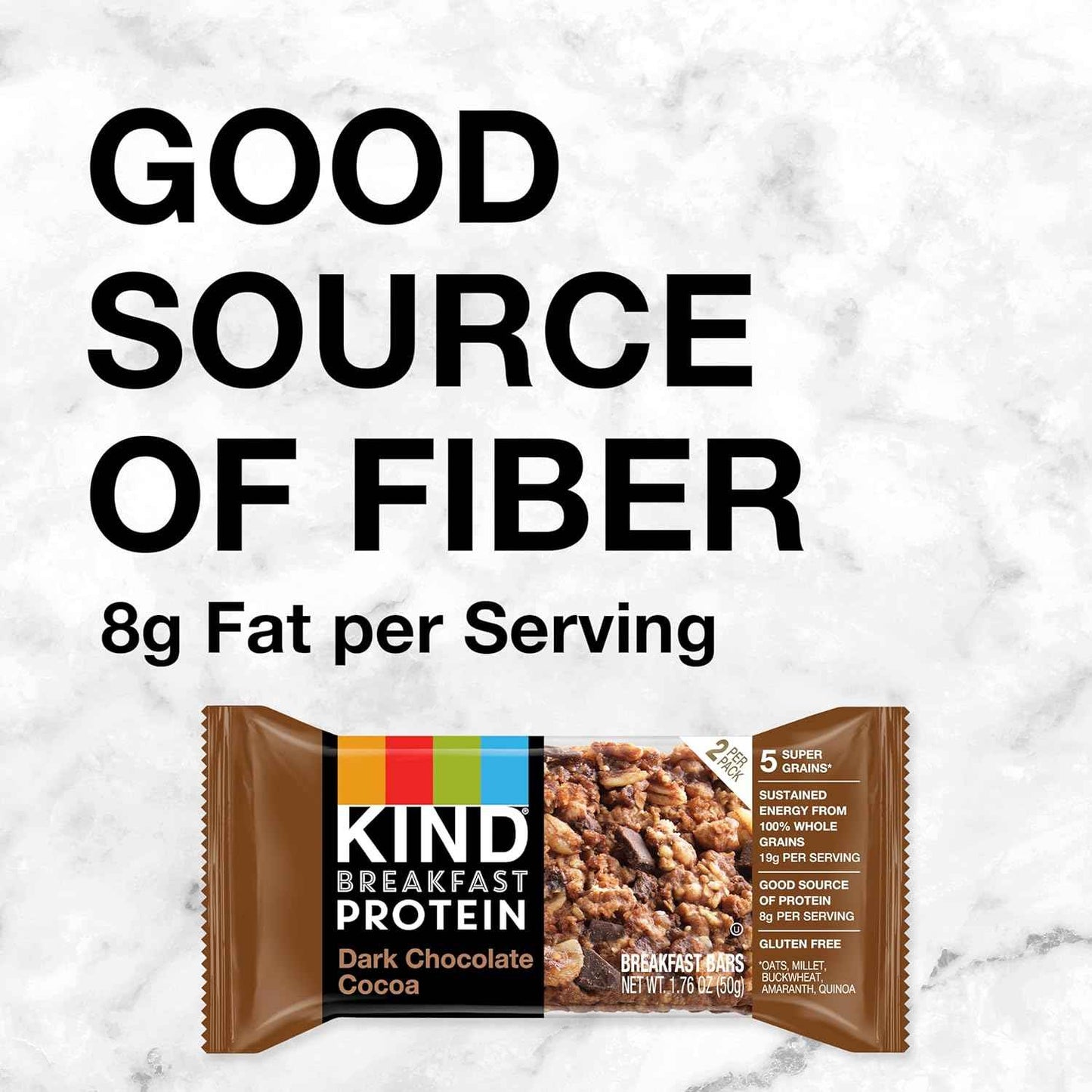 KIND Breakfast Protein Bars – Commute-Friendly Grab-and-Go Fuel for Busy Professionals