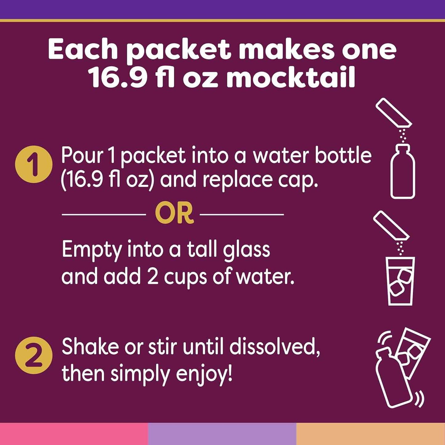 Mocktail Mixer Gift Set – Stocking Stuffer Variety Pack for Friends Going Sober Curious or Counting Calories