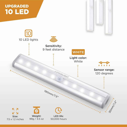 VYANLIGHT Motion Sensor Closet Light – Cord-Free, Child-Safe Lighting for Kids Bedrooms and Nursery Closets