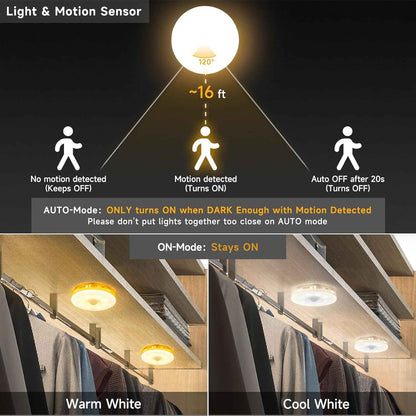 LUMI LIVING Warm White Motion Sensor Puck Light – Cozy Ambient Accent Lamp for Bedroom and Living Room