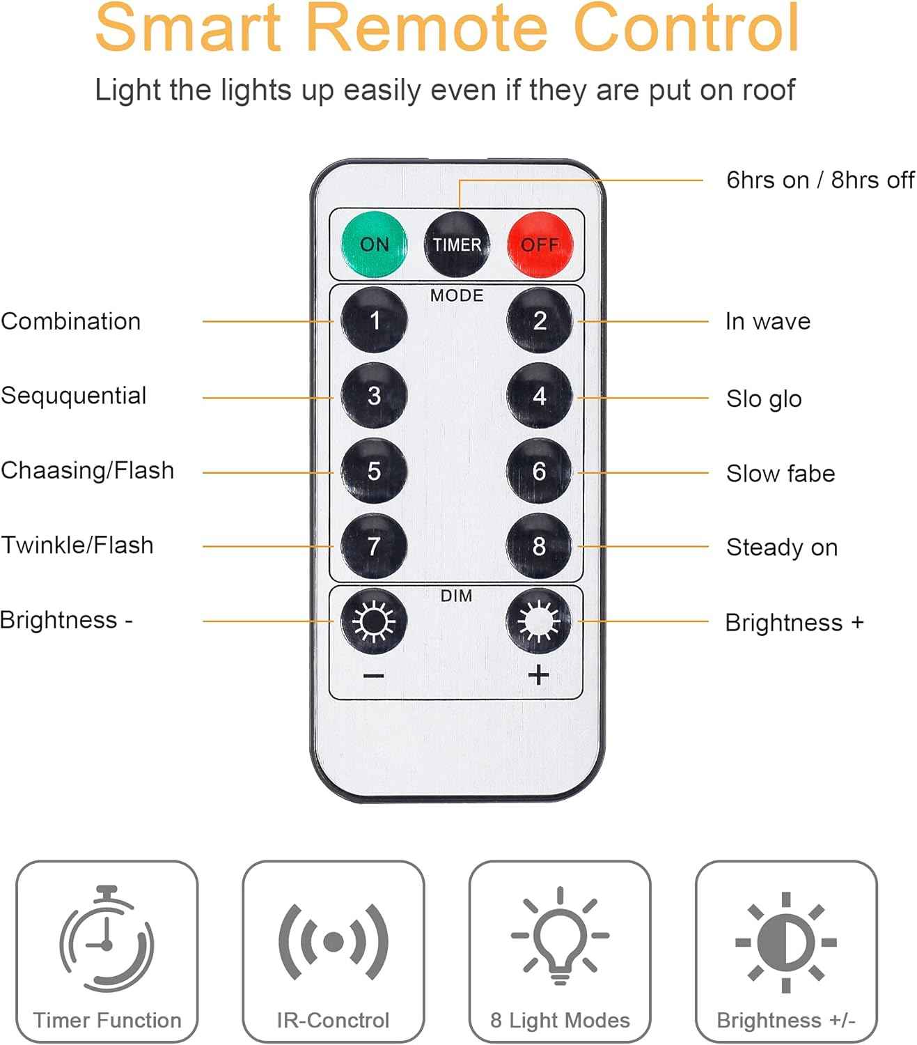 LumioGlow Battery Fairy Lights - Cozy Bedroom Aesthetic with Dimmable Warm Glow