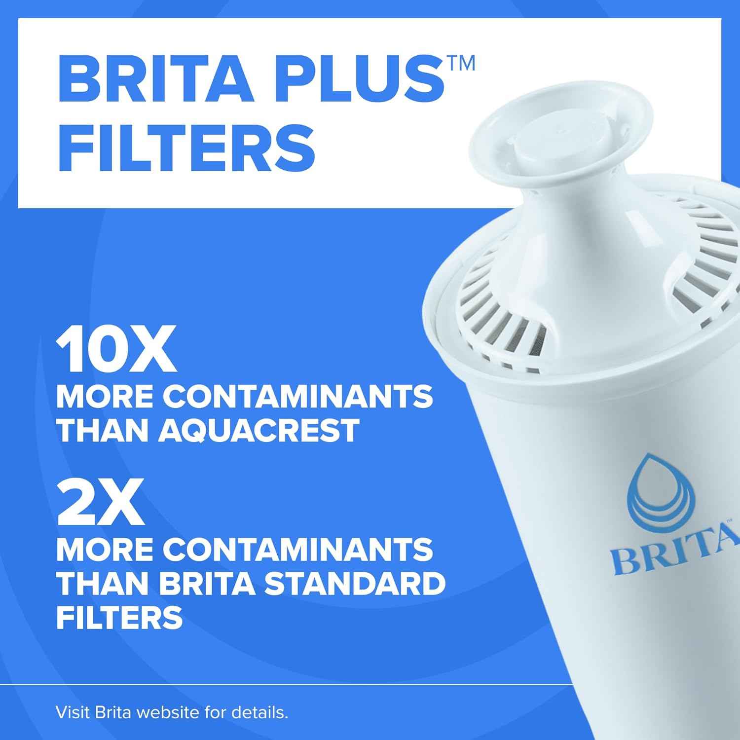 Brita Plus Pitcher Filter 4-Pack – Filtered Water for Clean-Living Homes, Tea Rituals, and Healthy Cooking