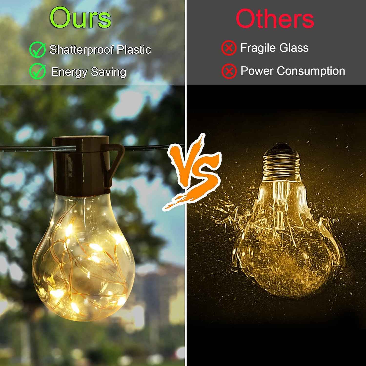 LumifyPro 14ft Battery Patio String Lights Weatherproof, 20 LED Hanging Bulbs Portable for Porch Gazebo Outdoor Dining No Outlet Needed