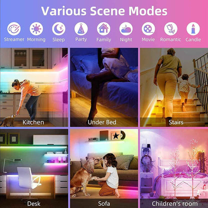 111111 Battery Powered LED Strip Lights – Thoughtful Housewarming Gift for Her & New Homeowners