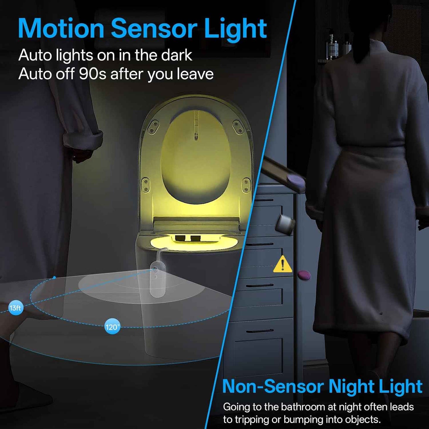 LumiGuard Toilet Night Light for Kids – Motion Activated Bathroom Light for Potty Training