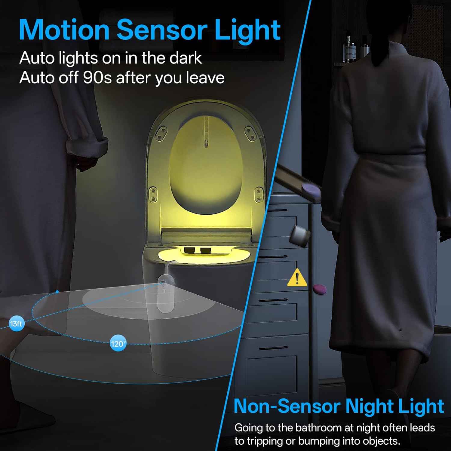 LumiGuard Toilet Night Light for Kids – Motion Activated Bathroom Light for Potty Training