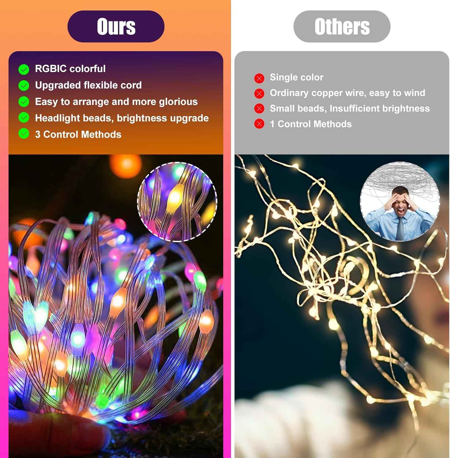 AIMENGTE IP65 Waterproof RGB String Lights 16FT – Durable Outdoor Patio String Lights for Backyard Dining, Fence and Garden Parties