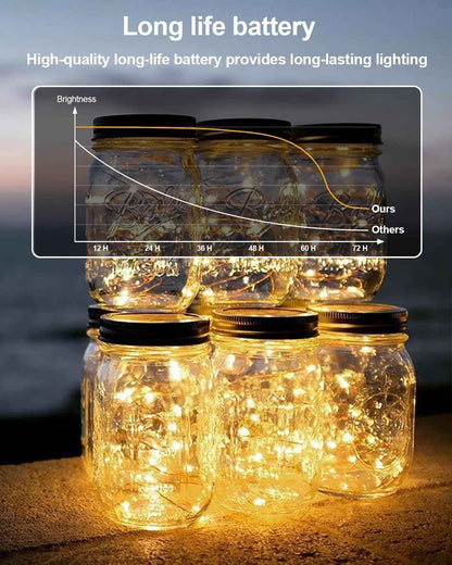 LUMIO Fairy Lights 7ft 6 Pack – Ready to Gift Battery String Lights for Mom, Housewarming Present and Bridesmaid Gift Box