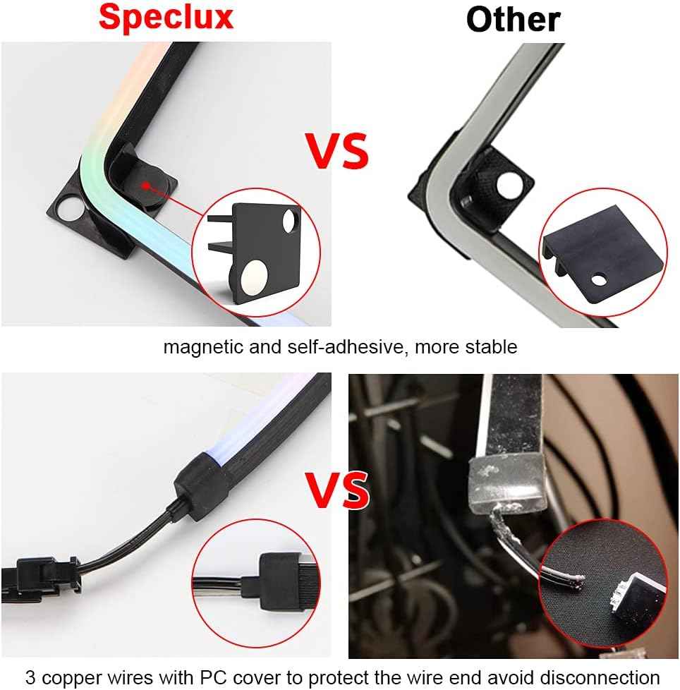 NEON Magnetic ARGB PC LED Strip Kit – Thoughtful Birthday Gift for PC Builders & DIY Hobbyists, 2x15.7in Addressable RGB with 12 Magnets