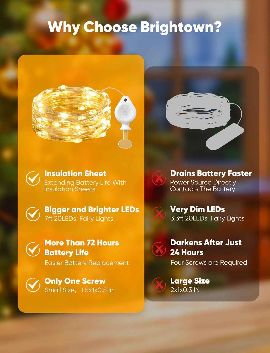 Brightown Battery Fairy Lights 14 Pack – Romantic Valentine's Day Gift for Her, 7ft Silver Wire Twinkle Lights for Wedding and Home