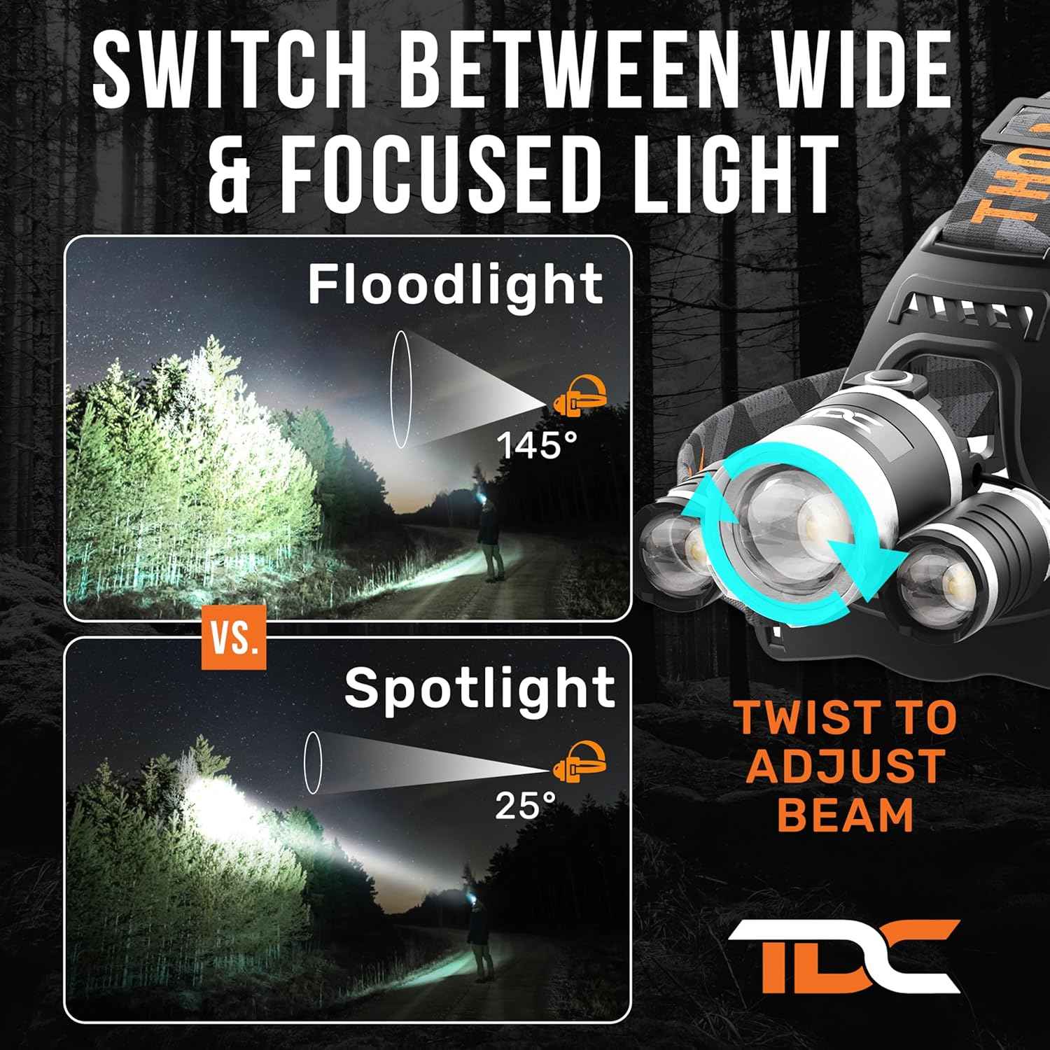 TDC Head Lamp Led Rechargeable - Practical Gift for Dad, Husband, and Outdoor Enthusiasts