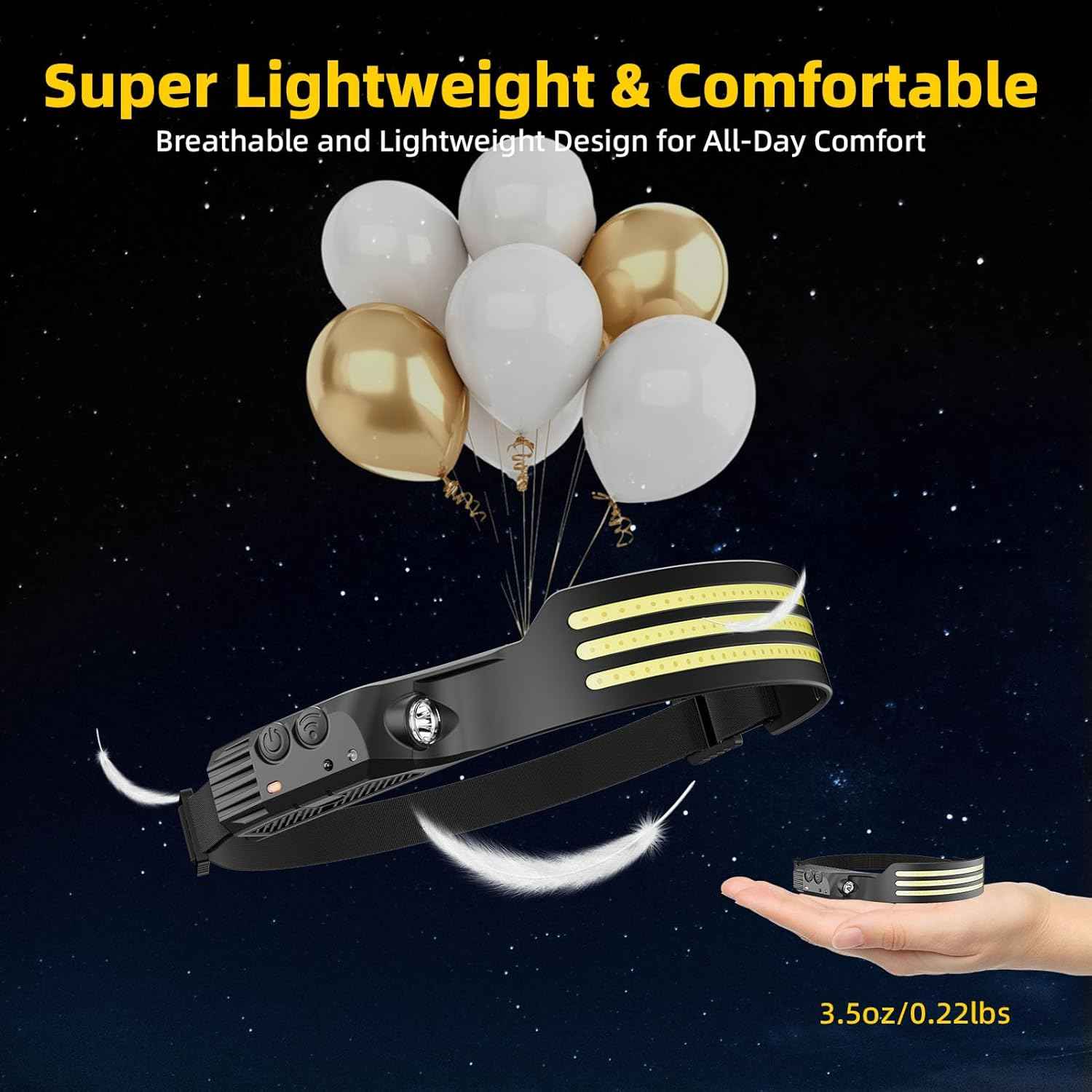 LUMPRO Wide-Beam Headlamp Set – Thoughtful Birthday Gift for Men Who Work Trades, USB-C Rechargeable LED Headlight with Hard Hat Clips