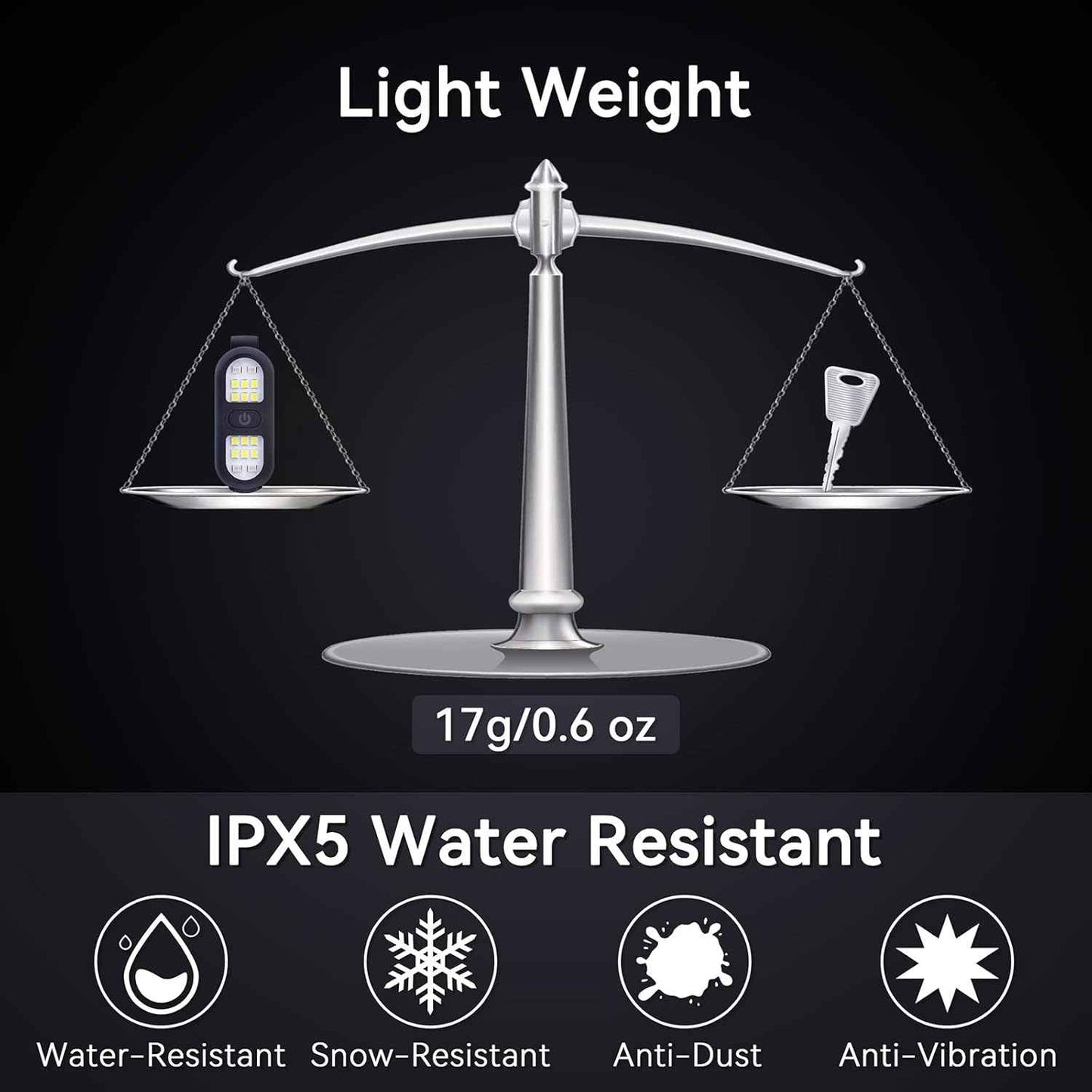 LumenX Running Light for Night Walkers, 450-Lumen USB Rechargeable Clip Flashlight with SOS Morse Code