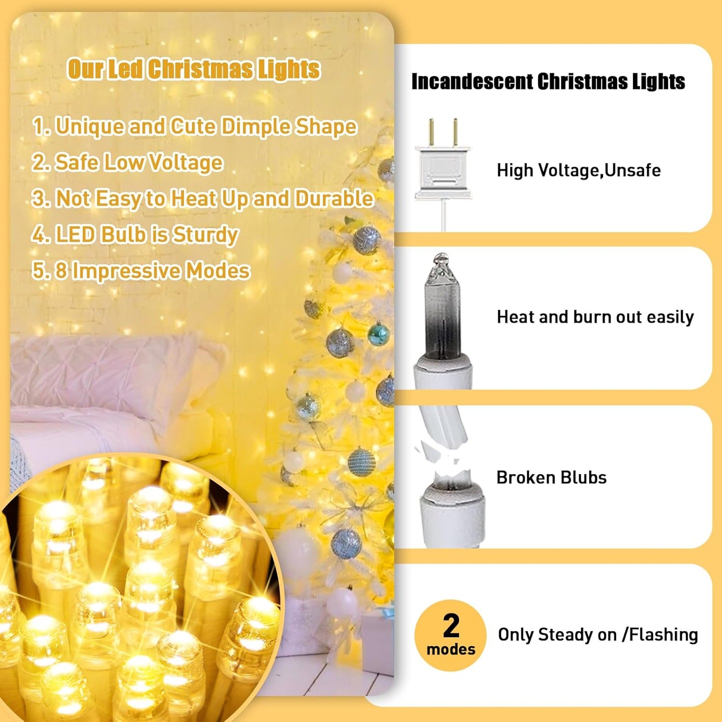 JMEXSUSS LED String Lights – Child Safe 30V Fairy Lights for Kids Bedroom, Playroom, and Nursery Night Light