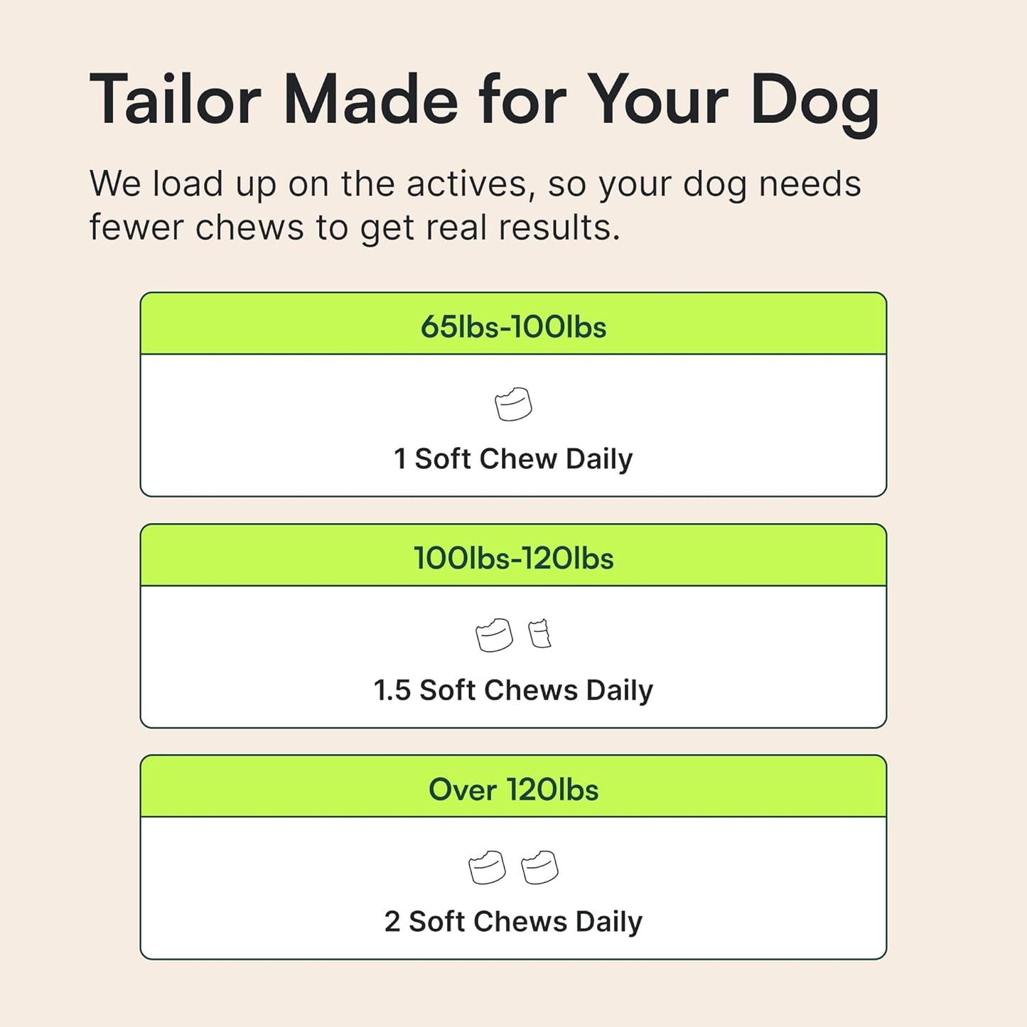 Joint Support Chews for Active Large Dogs – Trail and Hiking Recovery Supplement