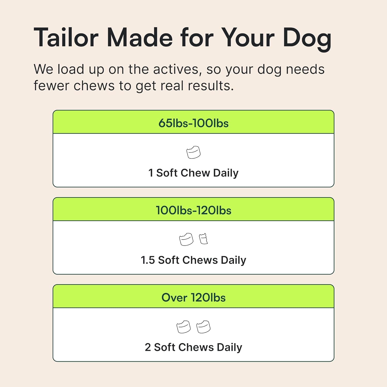 Joint Support Chews for Active Large Dogs – Trail and Hiking Recovery Supplement