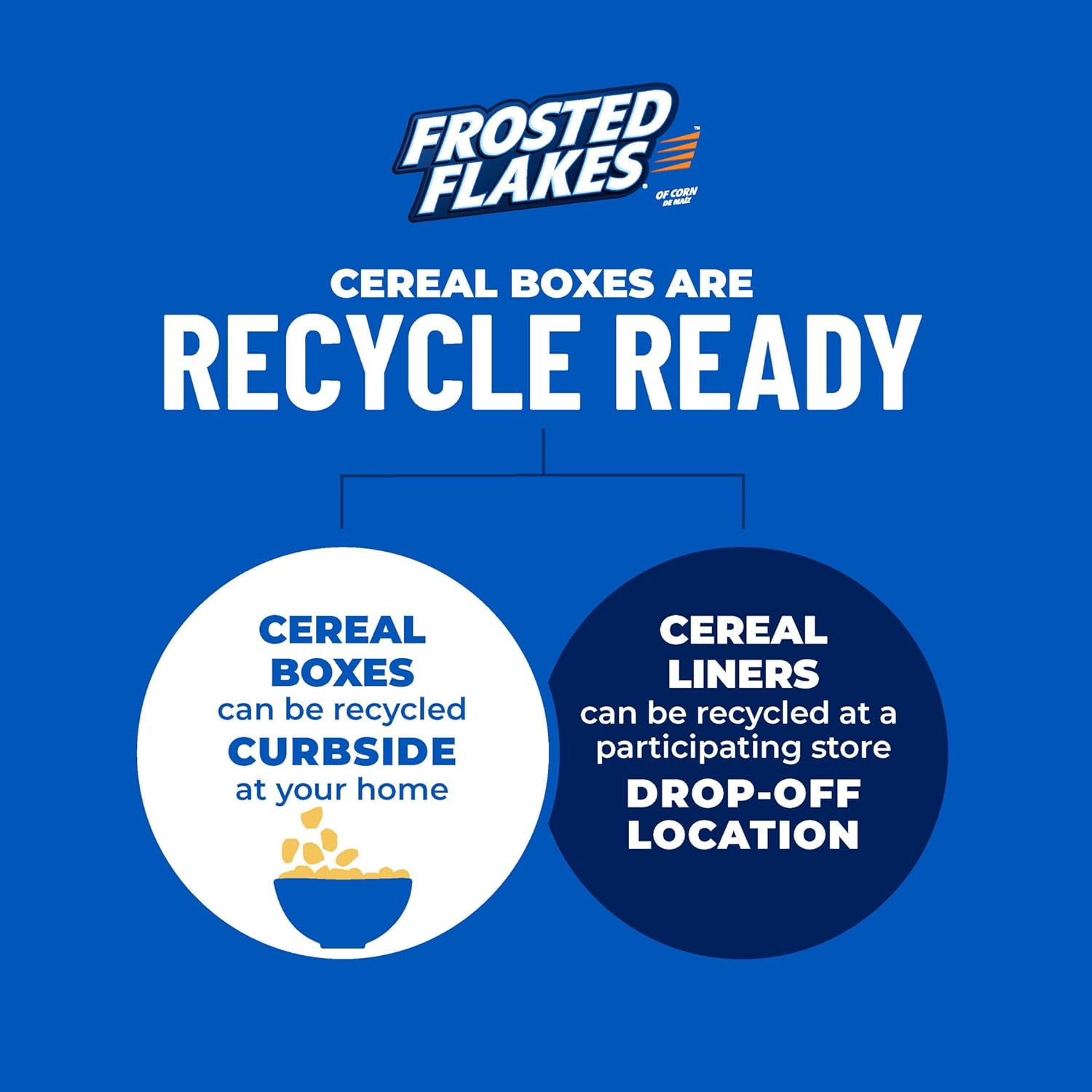Kellogg's Frosted Flakes Cereal, 28.5 oz Giant Size, Quick Breakfast and Desk-Side Snack for Busy Workdays