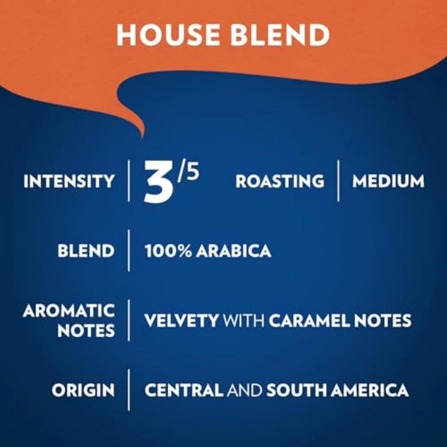Lavazza House Blend Perfetto Ground Coffee 12oz – Office Break Room Coffee for Teams, Medium Roast 100% Arabica Compatible with Drip Coffee Makers