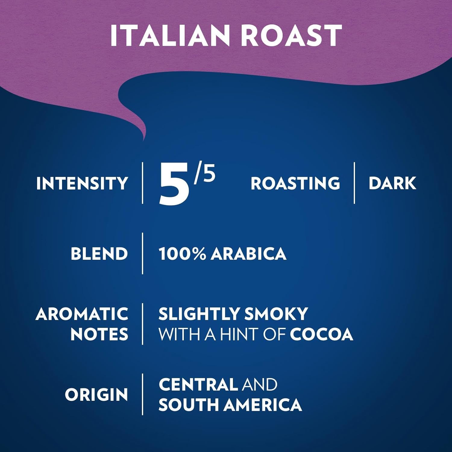 Lavazza Italian Roast Ground Coffee 12oz — Thoughtful Gourmet Gift for the Dark Roast Lover in the Family