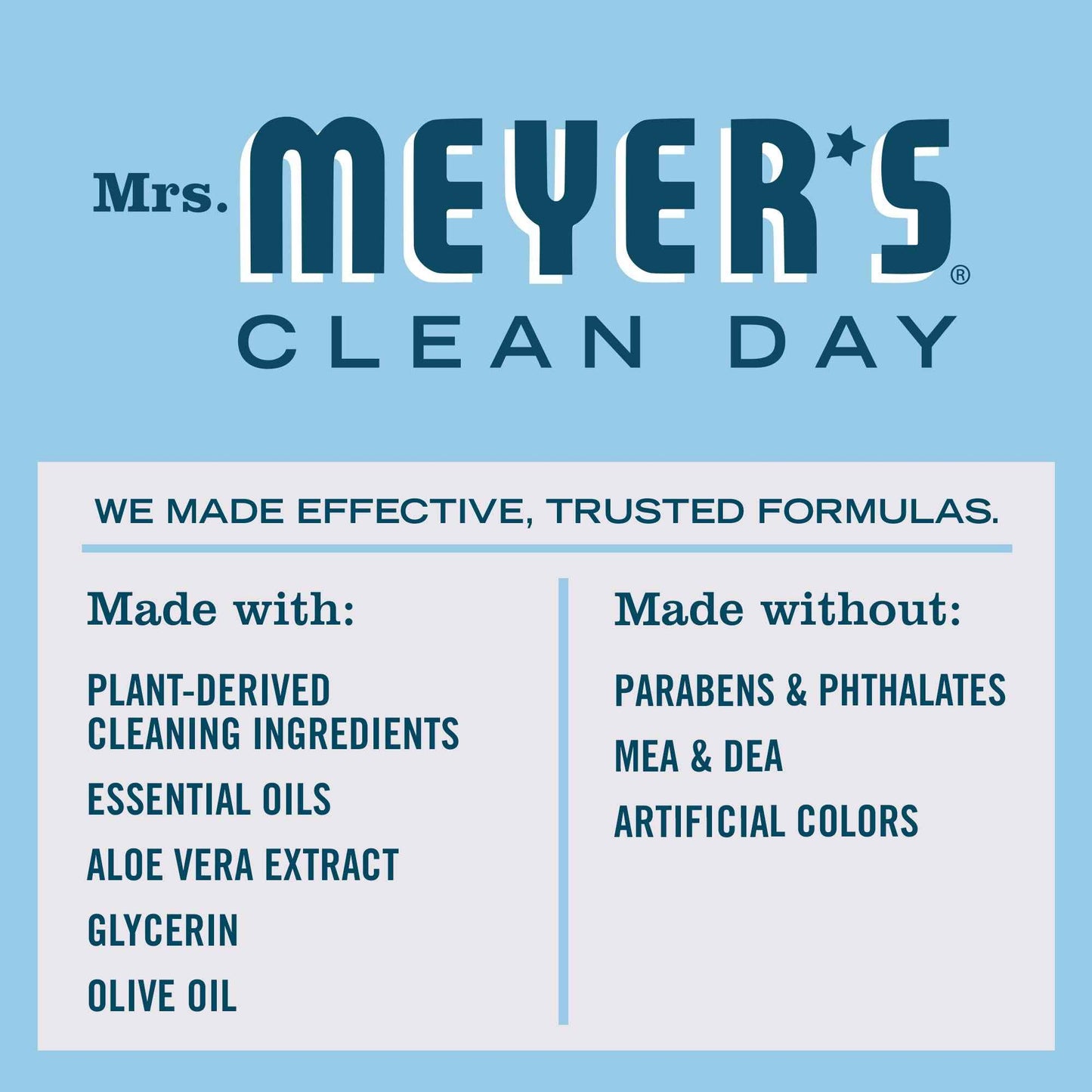 Mrs. Meyer's Clean Day Hand Soap Refill – Housewarming Gift Set Idea for New Homeowners