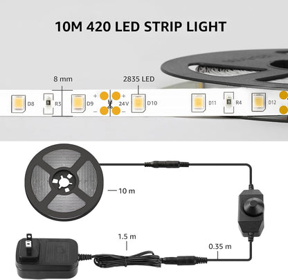 Lepro LED Strip Light – Home Office and Workshop Task Lighting, 6000K Daylight White Focus Strip