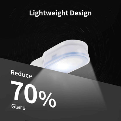 Rechargeable Nurse Light Clip On – Outdoor Adventure Light for Evening Runners, 200-Lumen Clip-On Trail Flashlight