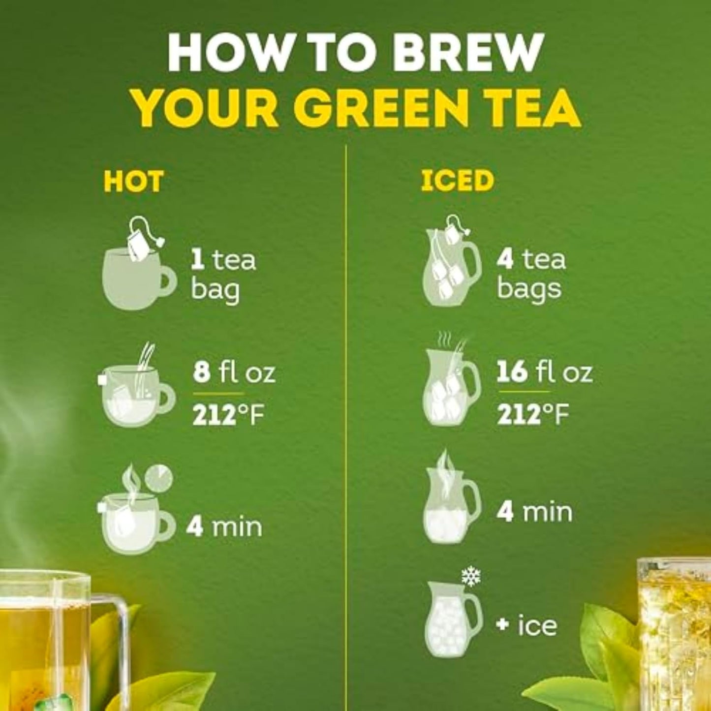 Lipton Signature Blend Green Tea Bags – Home Office Focus Drink, Low Caffeine for Afternoon Work