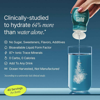 Buoy Electrolyte Drops – Clean-Label Mineral Hydration for Uncluttered Kitchen Counters