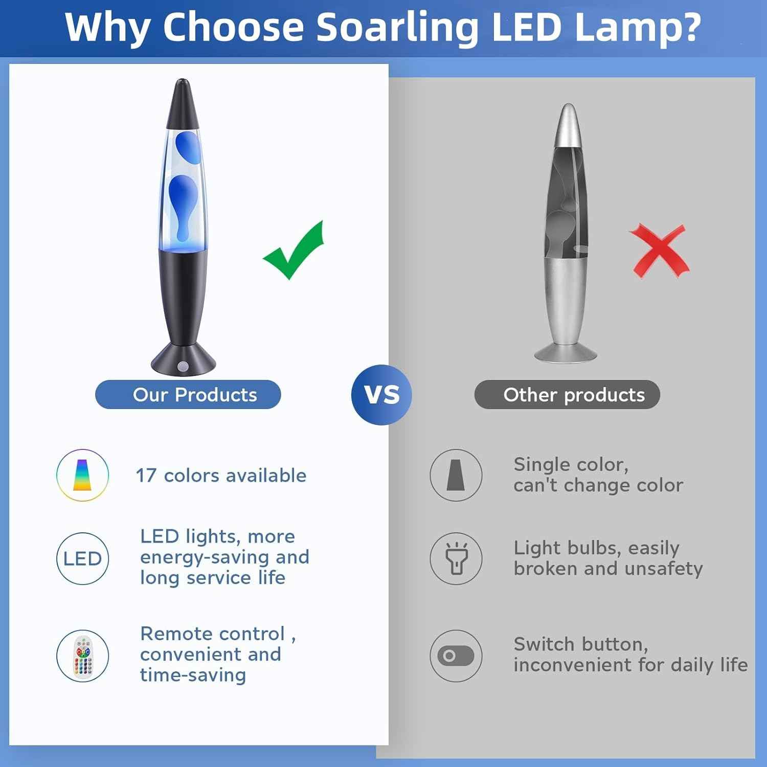 Uniclighter AuraFlow Color Changing Lamp – Minimalist LED Table Lamp for Bedroom and Entryway