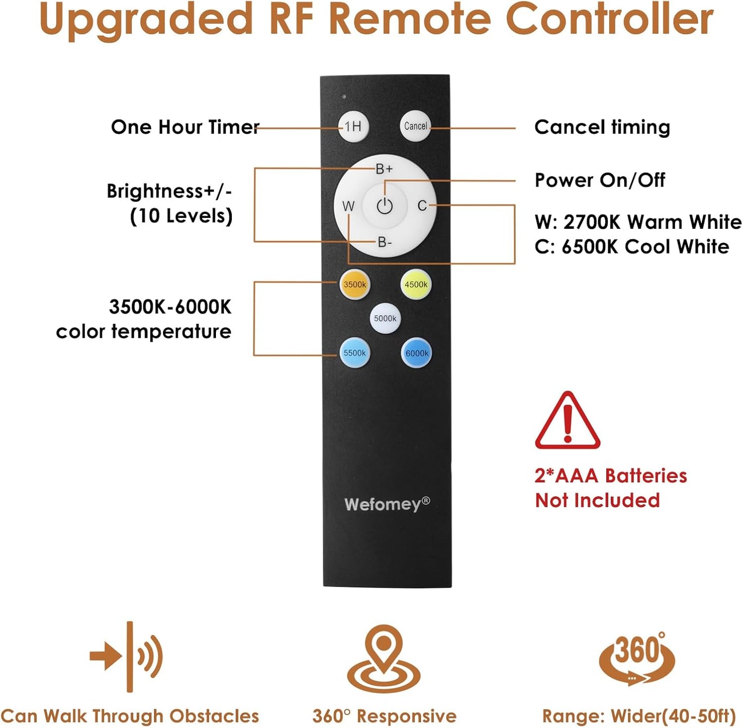 LotusLamp X Single-Run LED Strip – 131ft No-Splice White Tape for Clean Minimalist Interiors