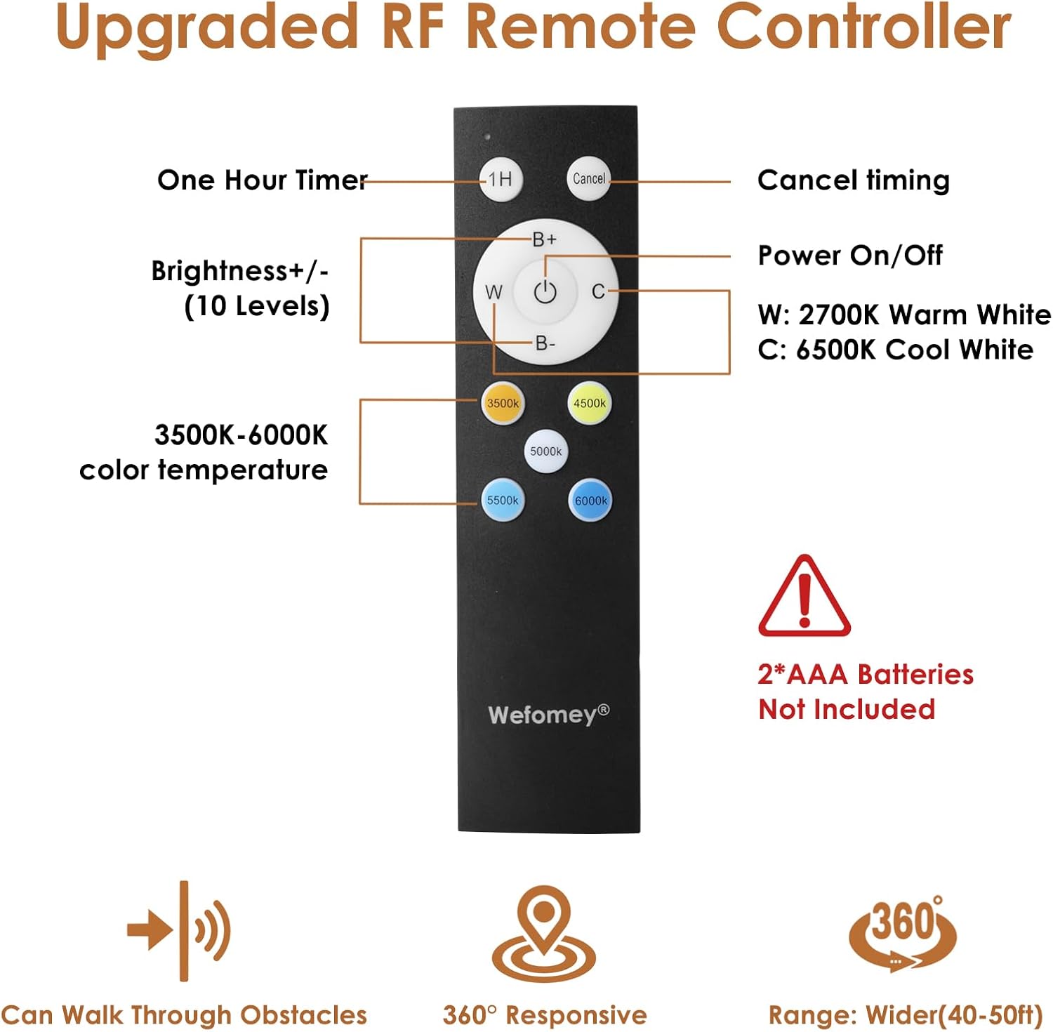 LotusLamp X Single-Run LED Strip – 131ft No-Splice White Tape for Clean Minimalist Interiors