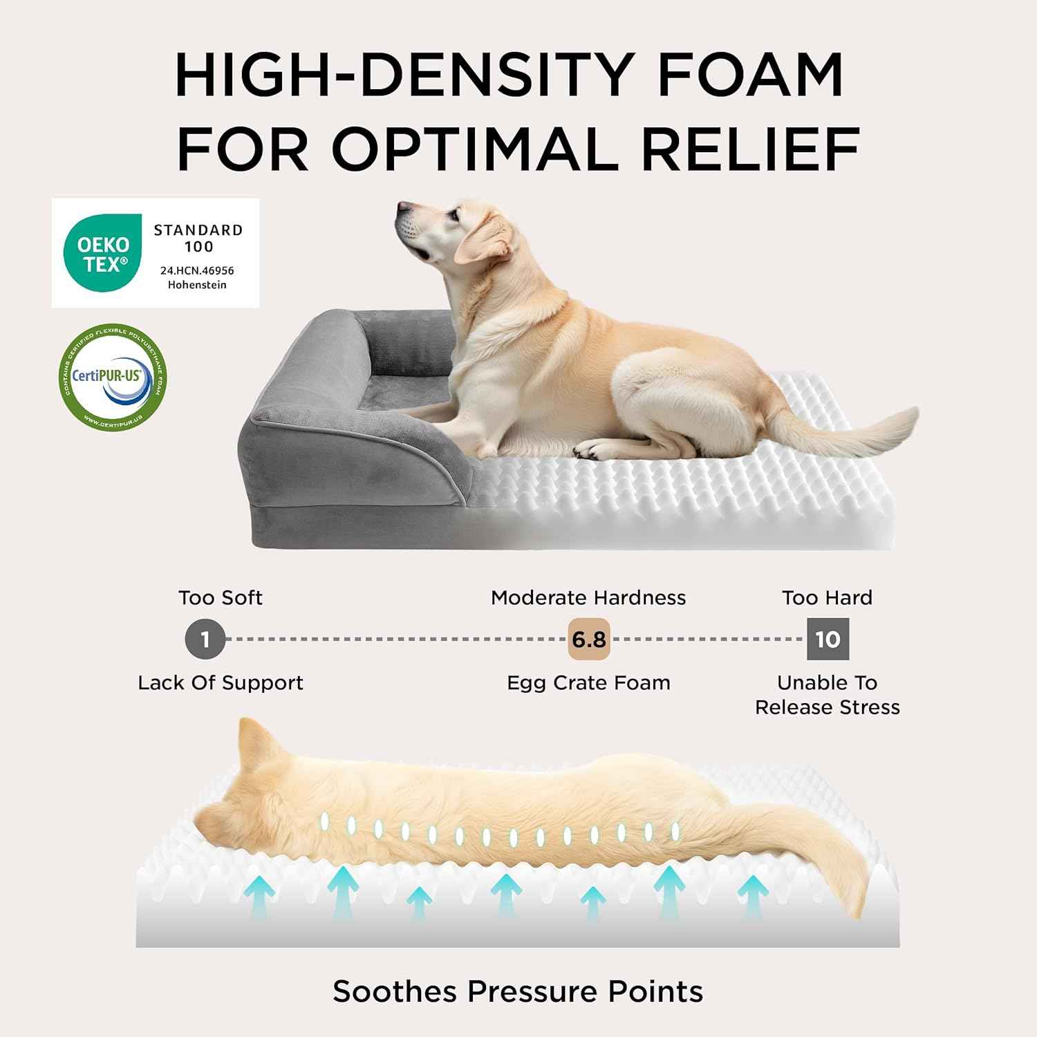 Bedsure Orthopedic Dog Bed – Joint Relief Sleeping Surface for Senior Large Breeds